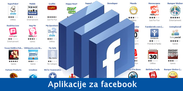 izdelava facebook aplikacije, izdelava facebook aplikacije cenik, facebook aplikacije
